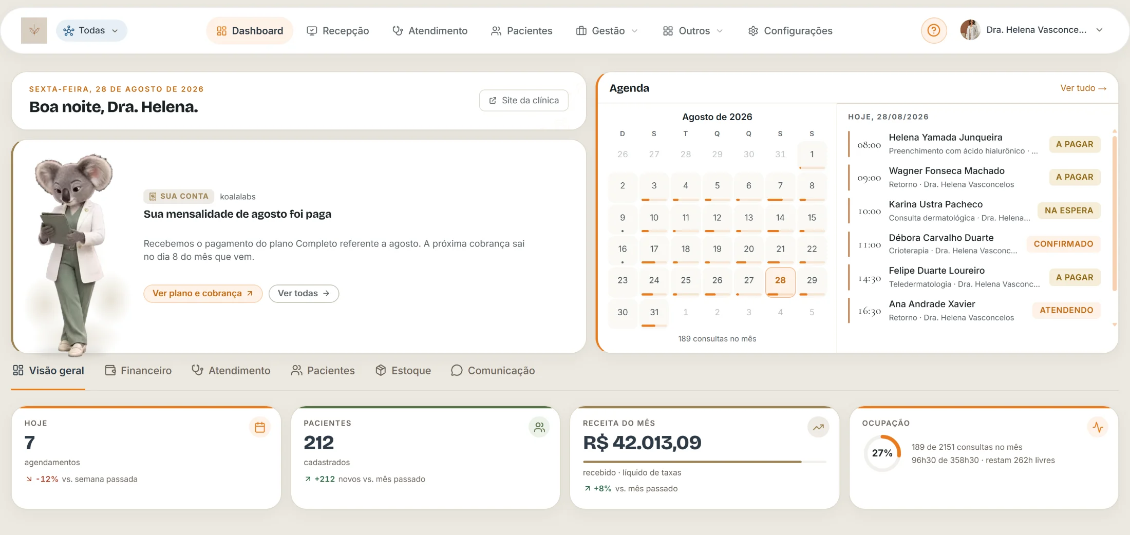 O painel do sistema: a agenda do mês com a lista de hoje e o estado de cada consulta, e os números do dia, dos pacientes, da receita do mês e da ocupação